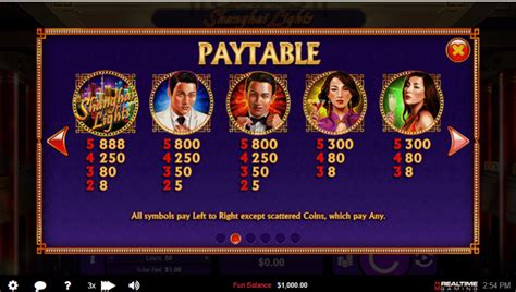 Vegas Casino Online: Grande Bonus + 300 Games.